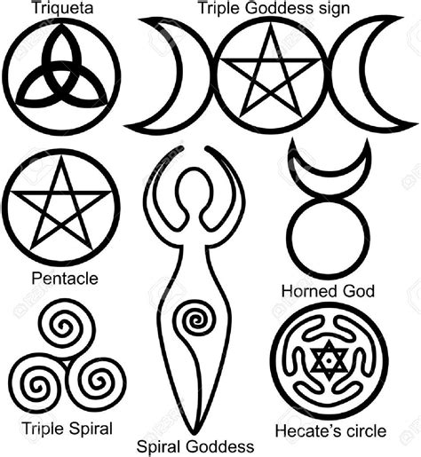 Supernatural entities in wicca